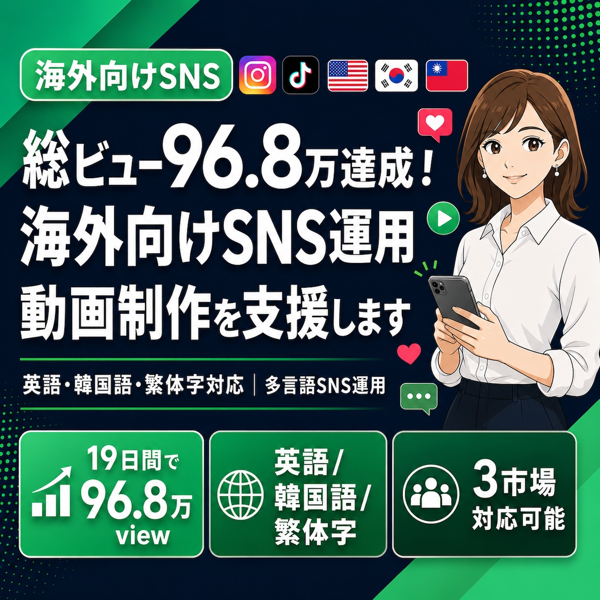 海外向けSNS運用・動画制作を支援します IG総ビュー96.8万達成｜多言語対応の海外SNS運用支援 イメージ1