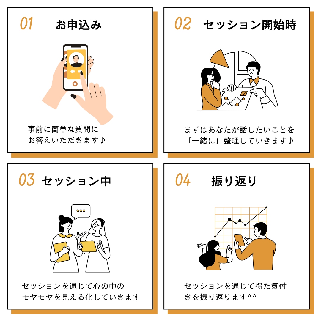 モヤモヤした心の状態を整えるサポートをします 本当は自分がどうしたいか？が分かる潜在意識セッション イメージ6