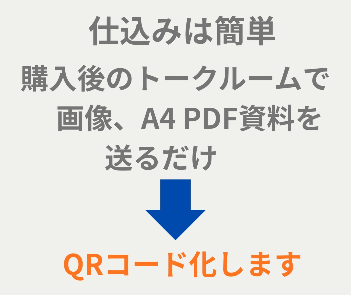 求人募集　QRコードでチラシをパワーアップさせます 文字だけの求人はもう古い！QRコードスマホで読み込み不安解消 イメージ3