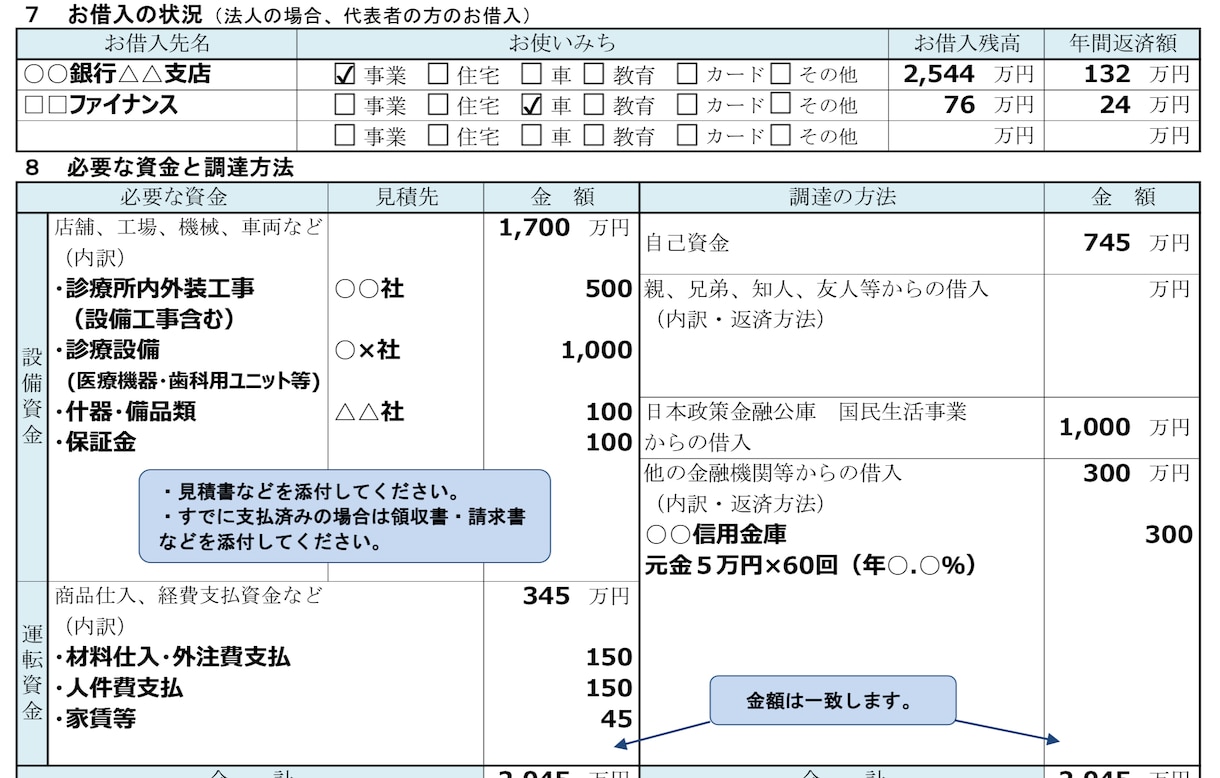 限定割引！融資書類の【創業計画書】を作成します 税理士事務所で得た融資経験値であなたの資金調達を支援します イメージ6