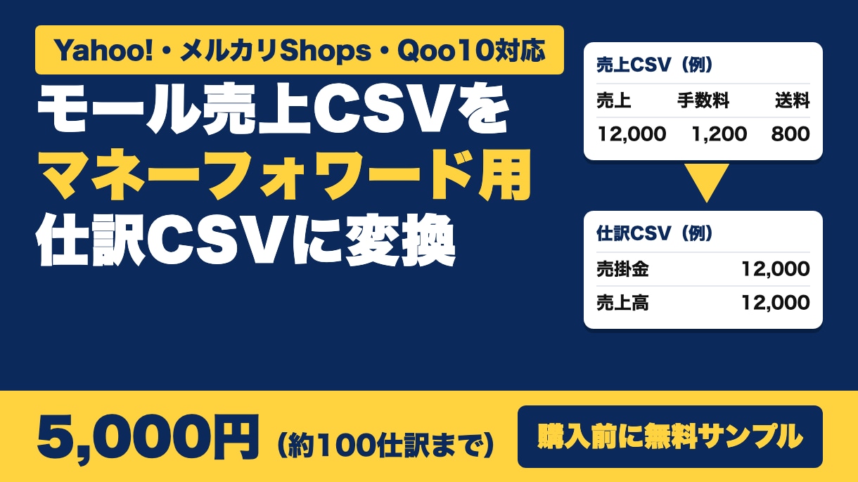 モール売上をマネーフォワード用の仕訳に変換します 売上・手数料・送料のCSVを取込用の仕訳に｜無料サンプルあり イメージ1