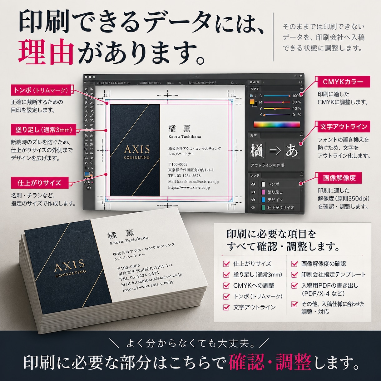 Canva等を印刷用・入稿データに修正・変換します データ不備・再入稿にも対応｜JPG・PNG・PDF OK イメージ2