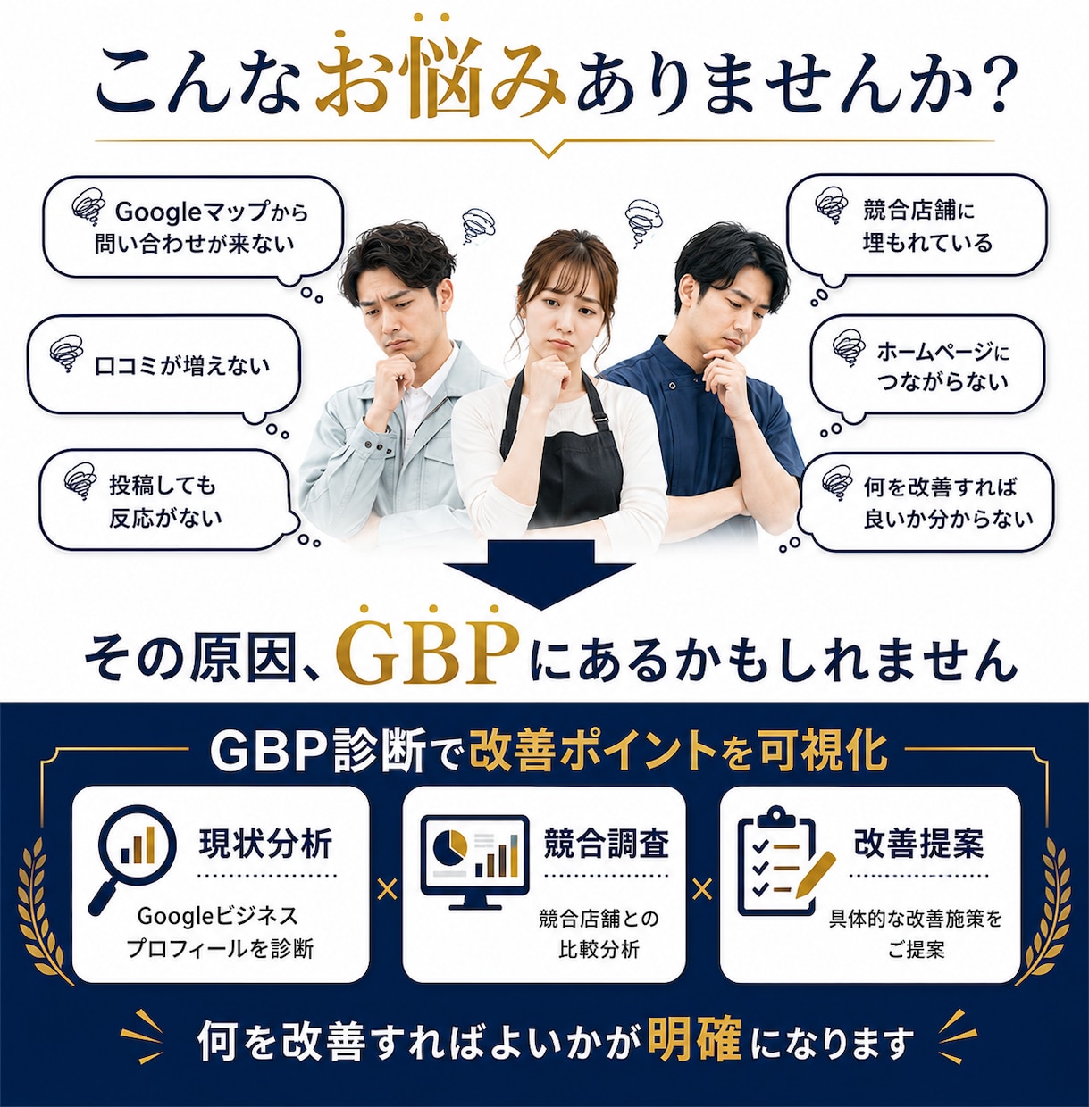 GBP支援｜Googleマップ集客を改善します 発信から申込まで集客導線を設計 イメージ2