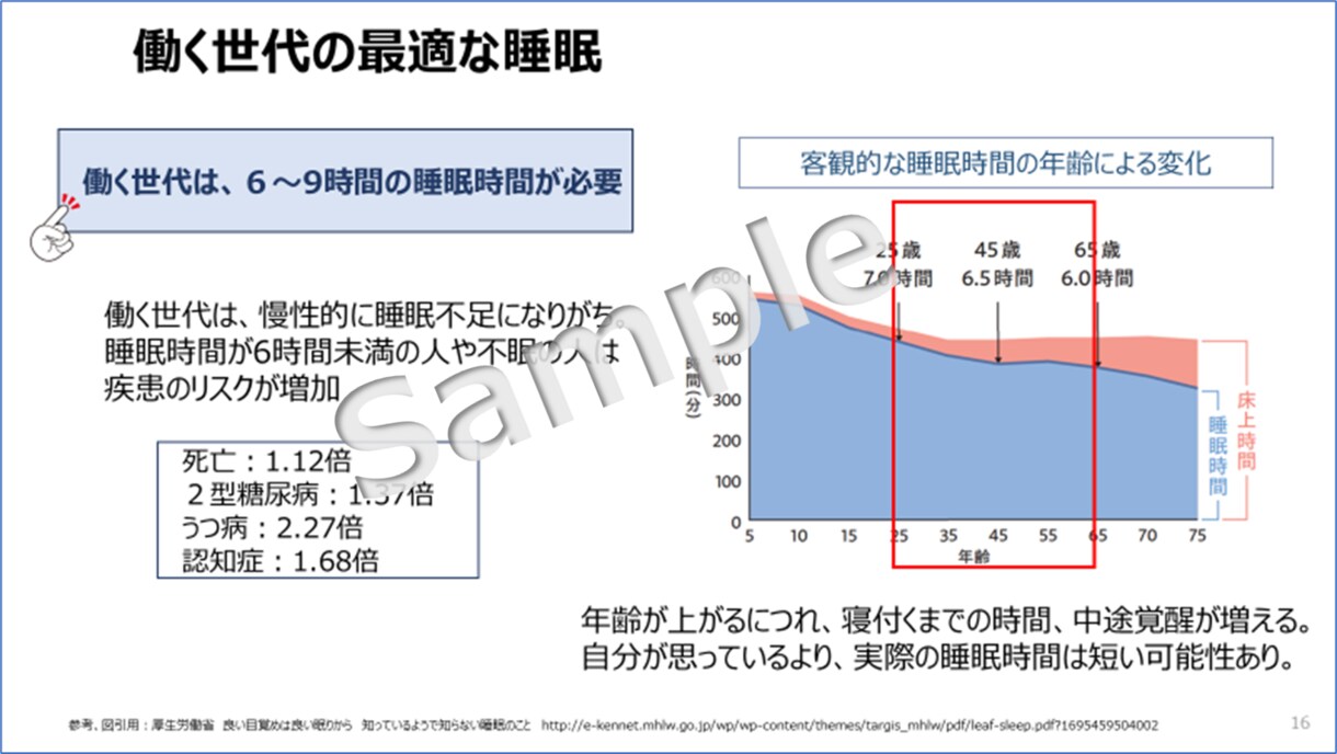 2,000円/枚～健康講座パワ-ポイント作成します _産業保健に特化！経験豊富な保健師が高品質資料を作成！ イメージ6
