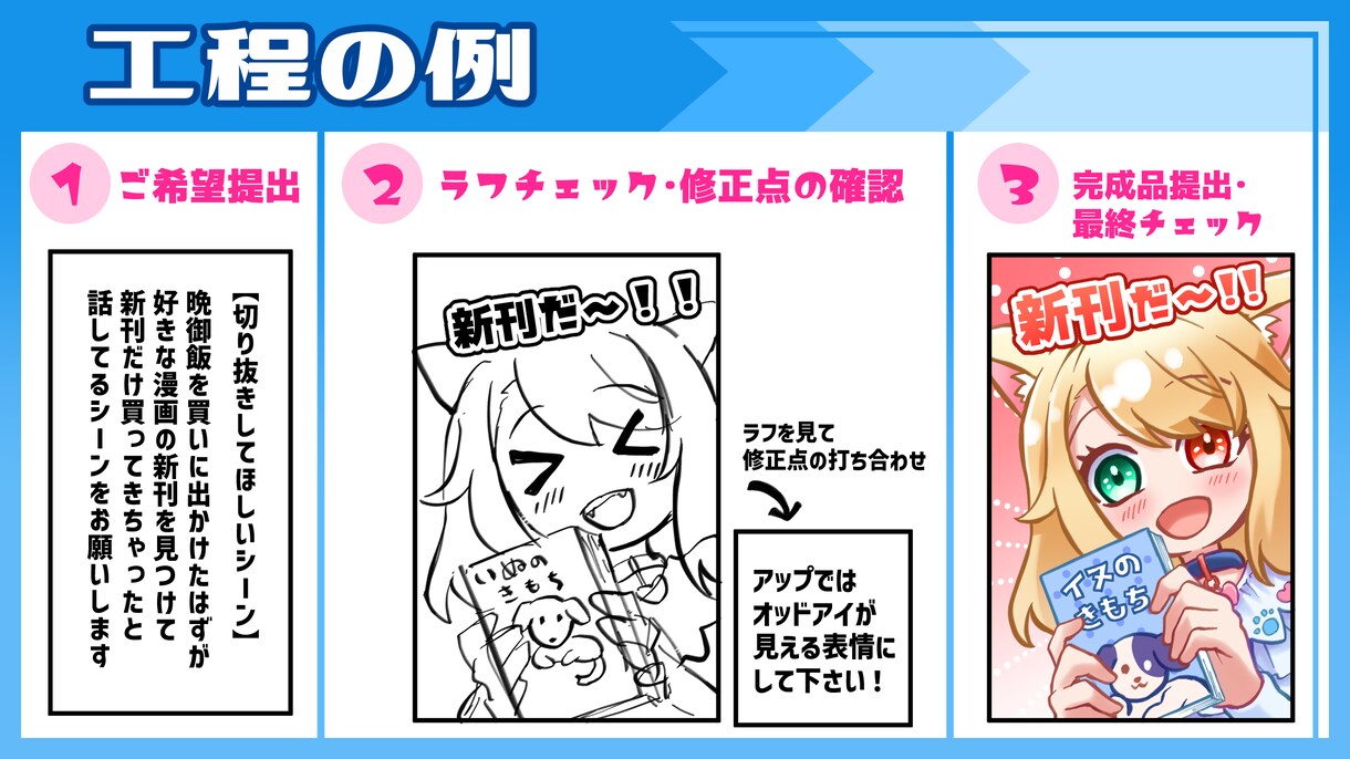 可愛いイラストでShort切り抜き動画を作成します 配信の見所を広めたいVtuberさん向け！ イメージ3