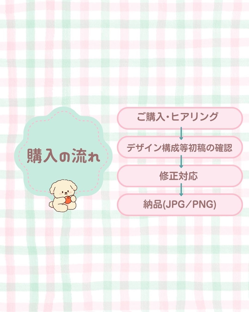 Instagram用の投稿画像を作成します 投稿画像まで手が回らない！という忙しい人におすすめです イメージ3