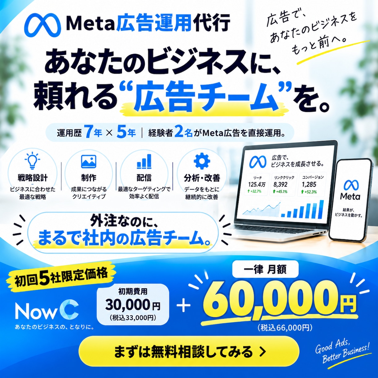 経験者2名がMeta広告を直接運用します 外注なのに、まるで社内の広告チーム。 イメージ1