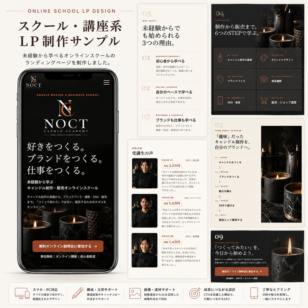 サービスの魅力が伝わるLPを丁寧に制作します 原稿なしでもOK｜構成・文章から一緒に考えます イメージ5