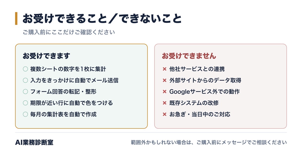 GASでスプレッドシートの作業を自動化します 毎日30分の手作業を、ボタンひとつに変えます イメージ2