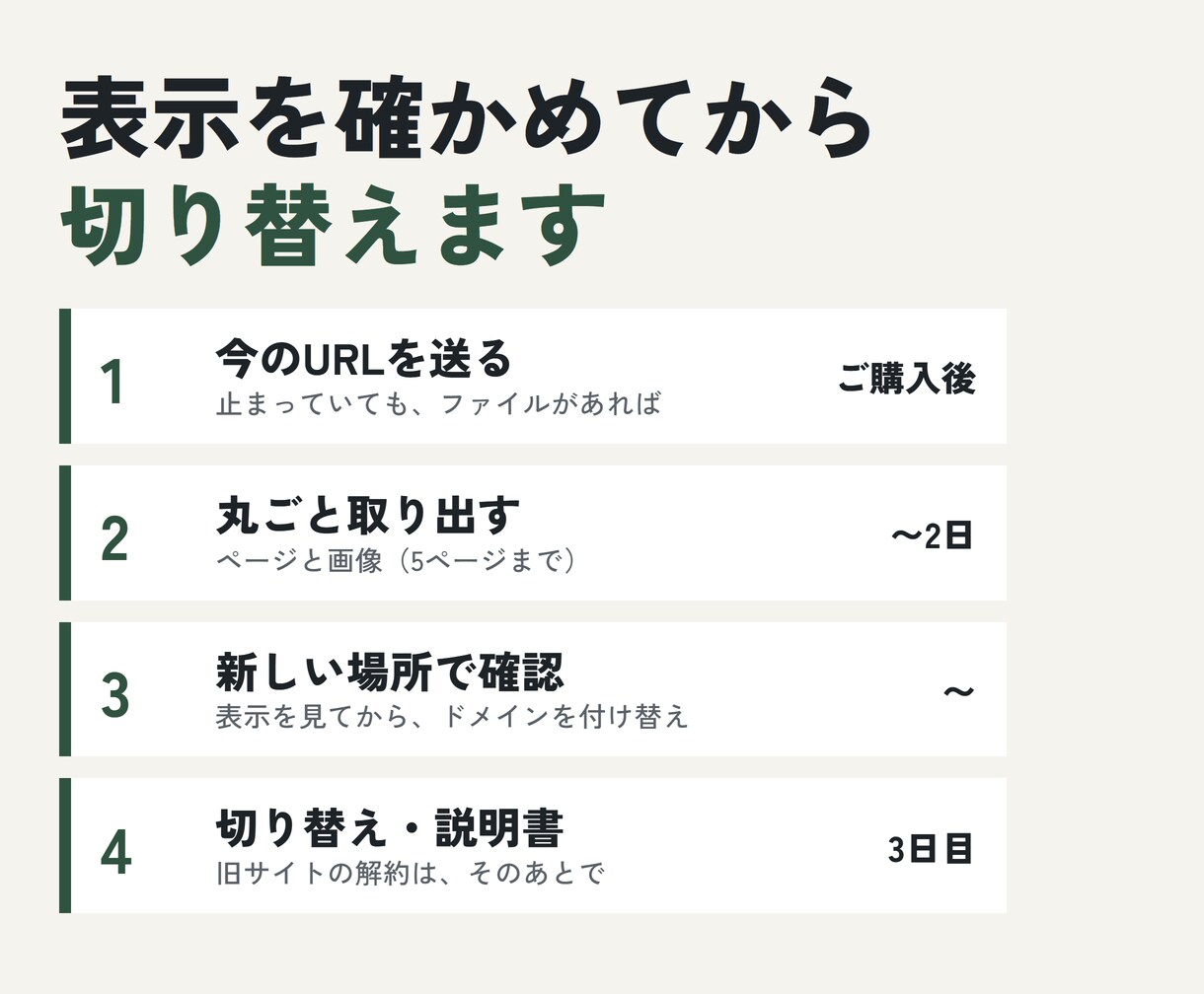 止まったホームページを月０円の置き場へ引っ越します 見た目とURLはそのまま。11月30日まで5,000円 イメージ3