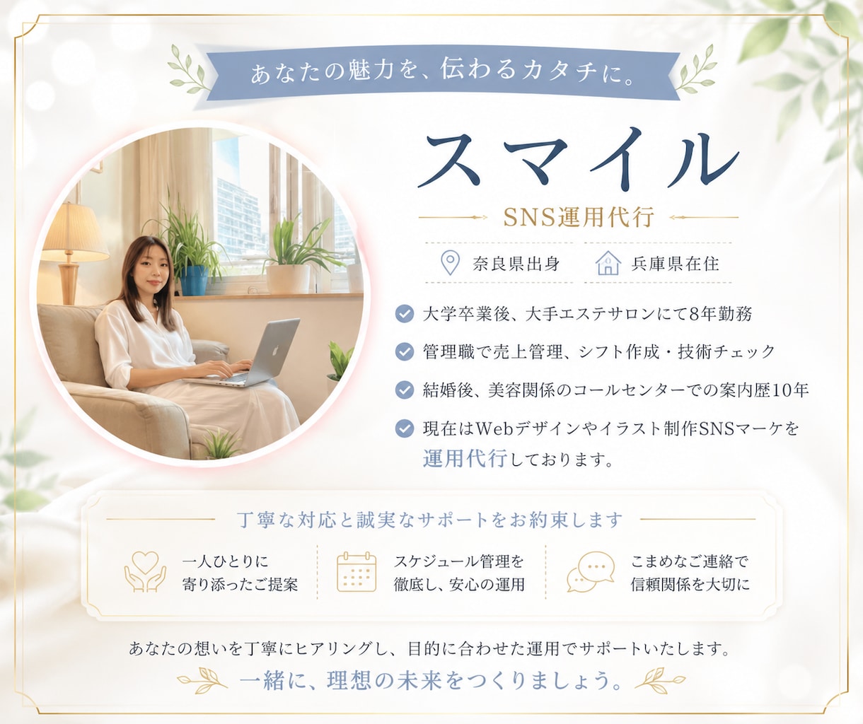 購入前相談、打ち合わせをします ビデオチャットでの購入前相談30分2000円 イメージ2