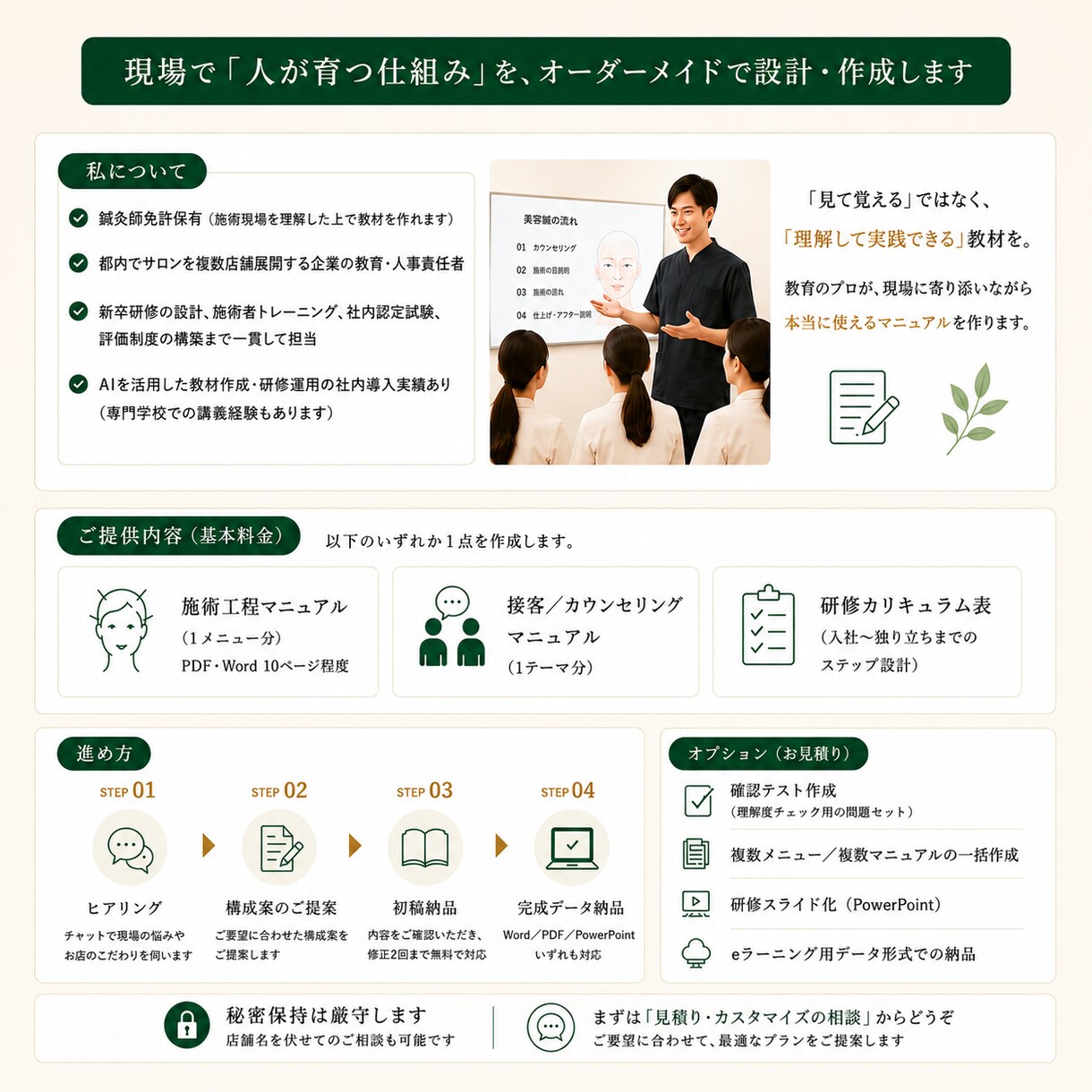 サロン・治療院の研修マニュアルを作成します 現役サロン教育責任者が”現場で本当に育つ”教材を作ります イメージ2