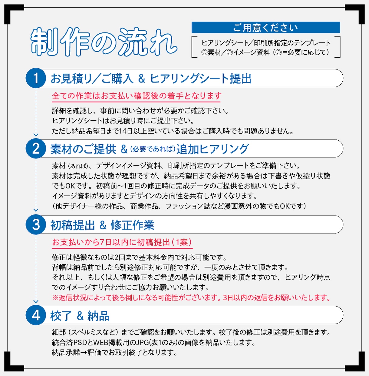 基本料金半額！同人誌の表紙デザイン制作いたします イラスト無し・特殊装丁もご相談下さい イメージ6