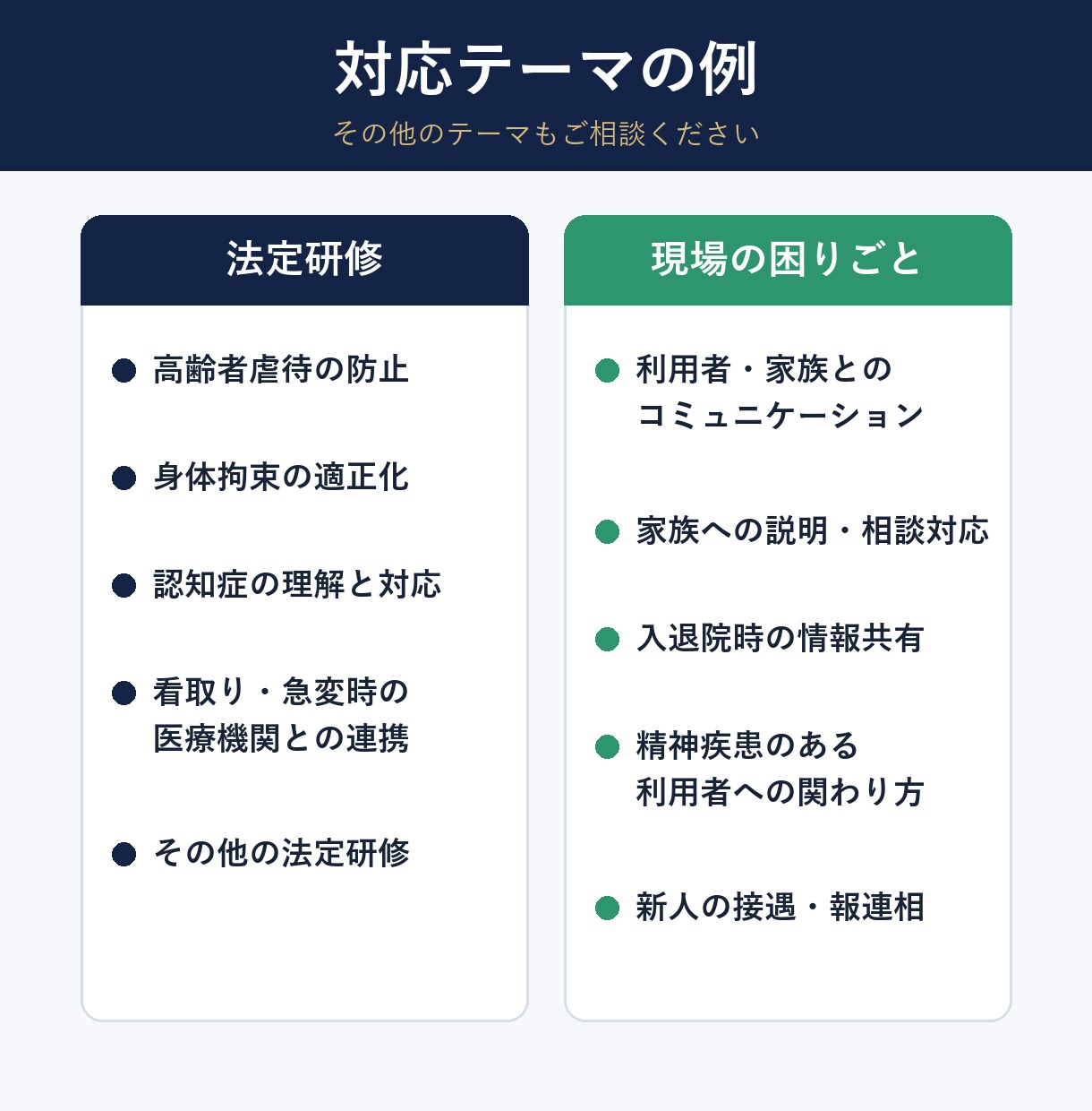 先着3名！介護・医療の職員研修資料を作成します 社会福祉士・精神保健福祉士が現場経験を活かして作成 イメージ6