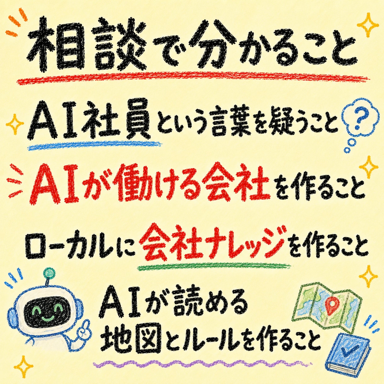 Claude Code会社の作り方教えます チャットだけのClaudeからAIが働ける会社へ イメージ8