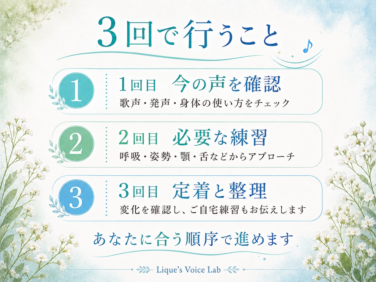 3回完結｜今より歌える自分になるボイトレをします 「思うように声が出ない…」その原因を体の使い方から徹底解明！ イメージ3