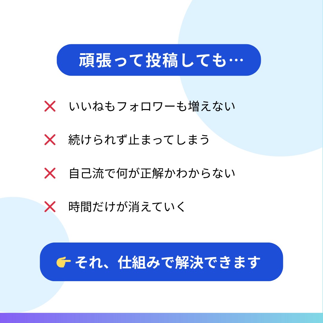投稿が続かない方へ、AIでSNS運用代行します SNS発信で何を投稿すればいいかわからない方のAIサポート イメージ3