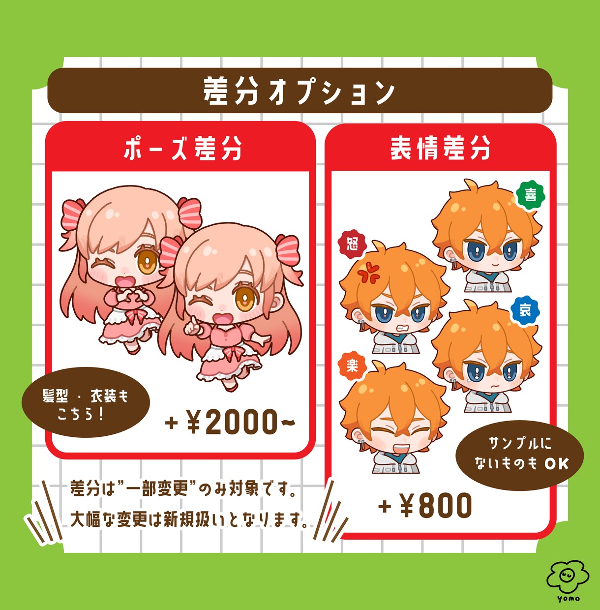 商用利用OK！ポップでかわいいミニキャラ制作します ！特別価格！　●やさしい鉛筆タッチ　グッズや配信におすすめ！ イメージ3