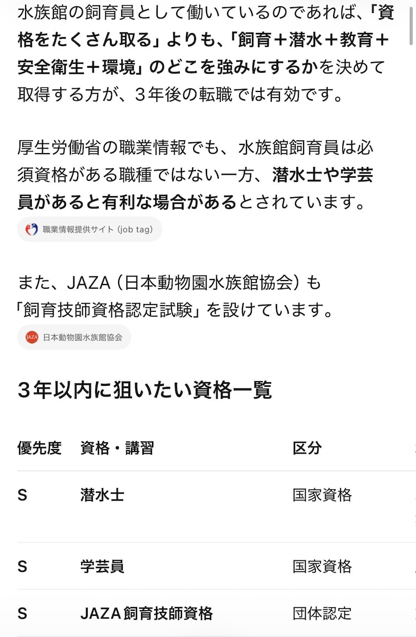 気になるテーマを調査・比較してレポートにまとめます 業界等の調査・比較作業を代行します。 イメージ1