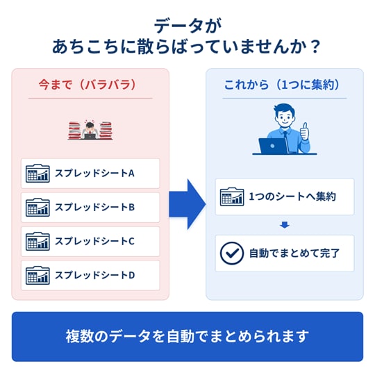 業務改善・自動化・効率化GASツール開発します 集計/転記/印刷/メール/フォーム/製造業/宿泊業/医療 イメージ5