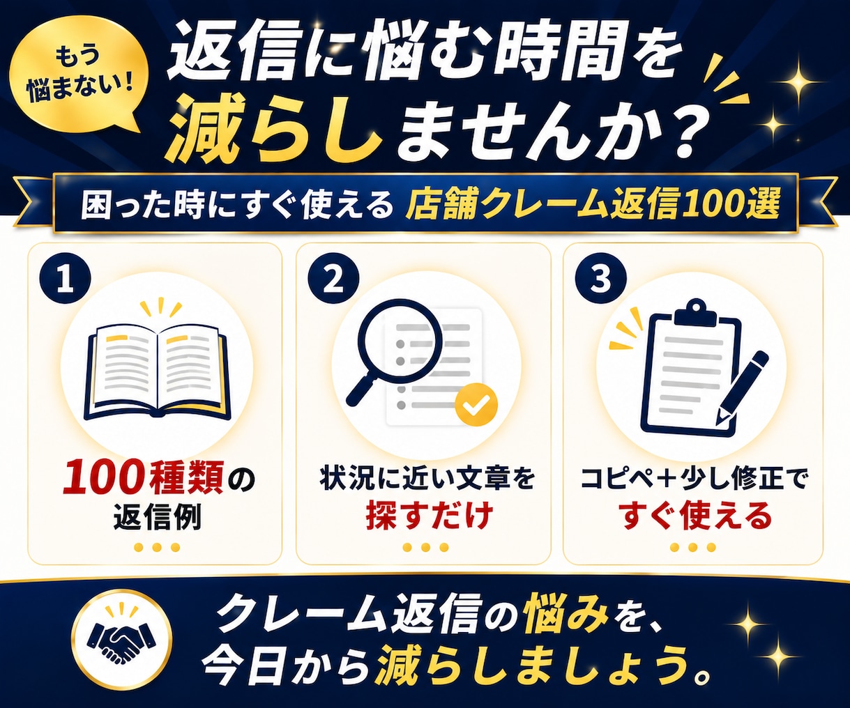 店舗向けクレーム返信文100例をコピペできます 謝罪・返金・理不尽要求までコピペで対応 イメージ6