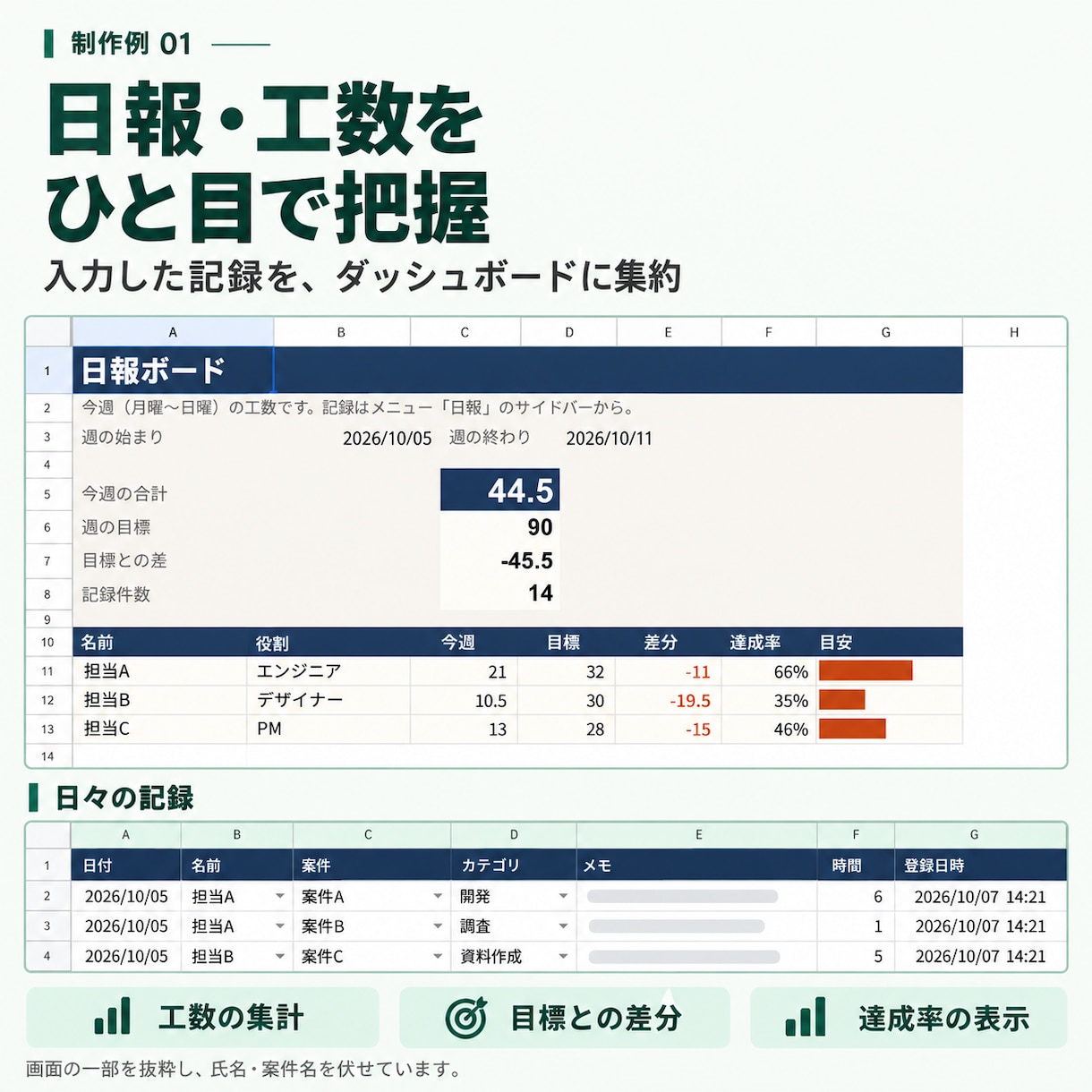 スプレッドシートの自動化とGAS修理を承りますます 専門知識は不要。やりたいことを教えてください! イメージ2