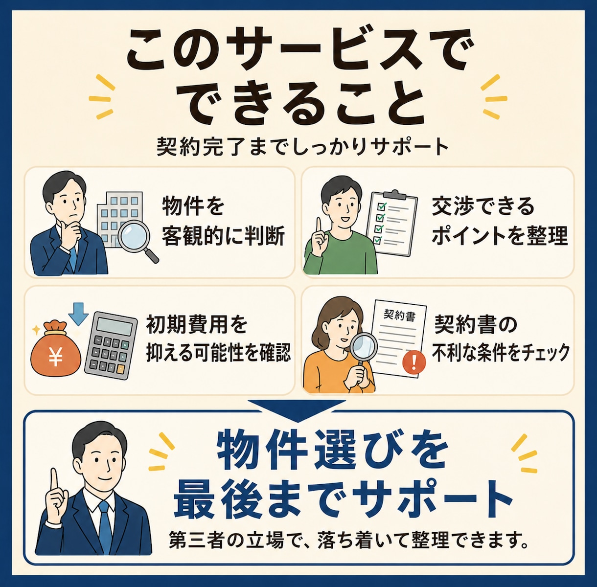 賃貸物件選びをプロが最後までサポートします 物件の見極め・内見のチェック点・交渉まで、部屋探しを丸ごと イメージ5