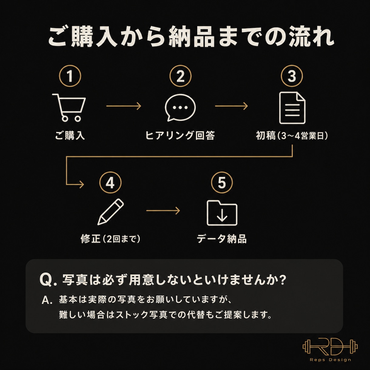 パーソナルジム専門｜会員募集チラシ作成します 最短3営業日｜入会促進を意識した設計 イメージ3