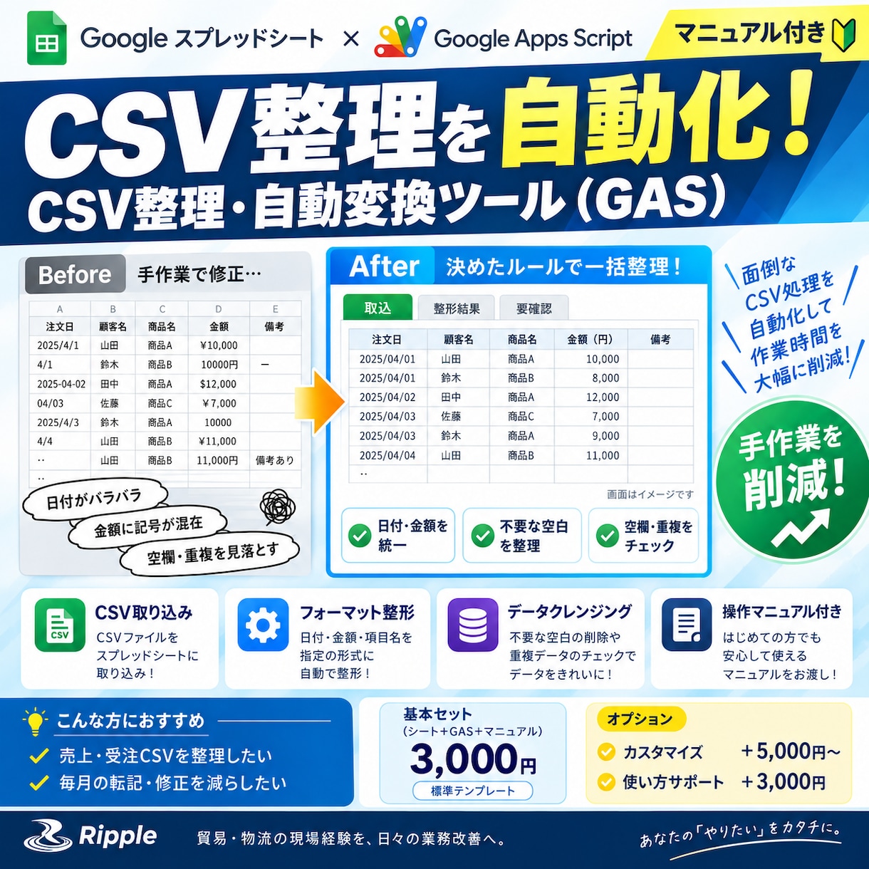 CSV整理・自動変換のGASツールを提供します 日付・金額・空白を一括整理！面倒なCSV修正を効率化 イメージ2