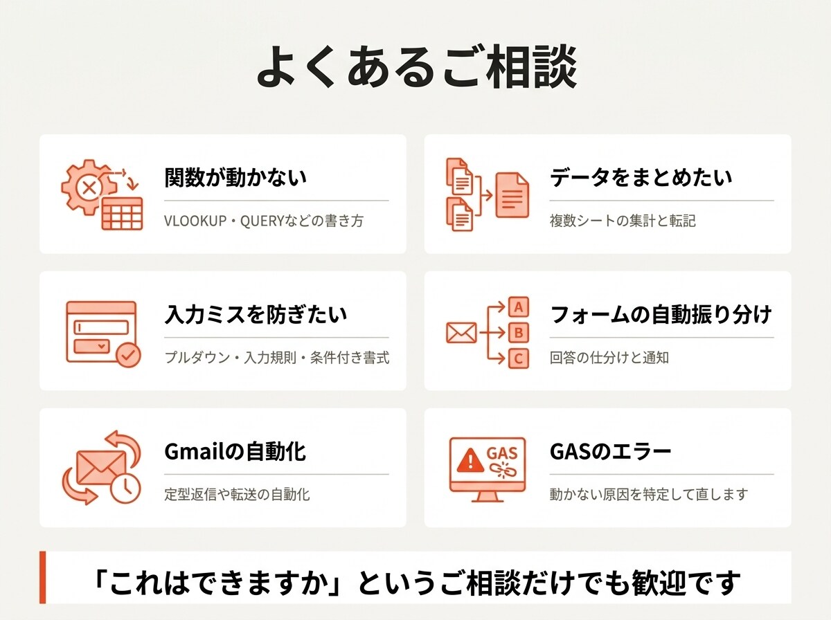 Googleスプレッドシートの困りごと解決します Gmail・フォーム・GASまで。実務5年がお答えします イメージ2
