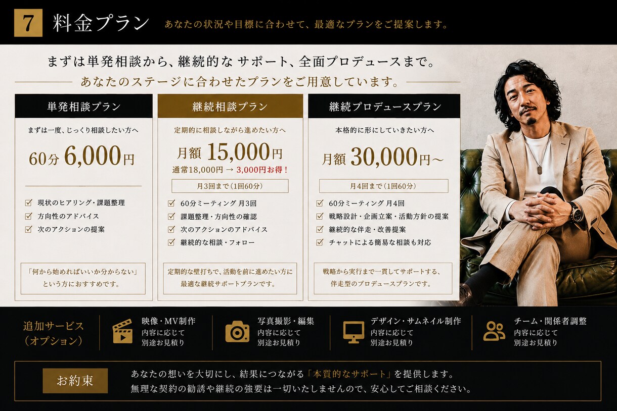 音楽活動の悩み・方向性をプロ目線で整理します あなたの「やりたい」を整理し、一緒に形にします イメージ7