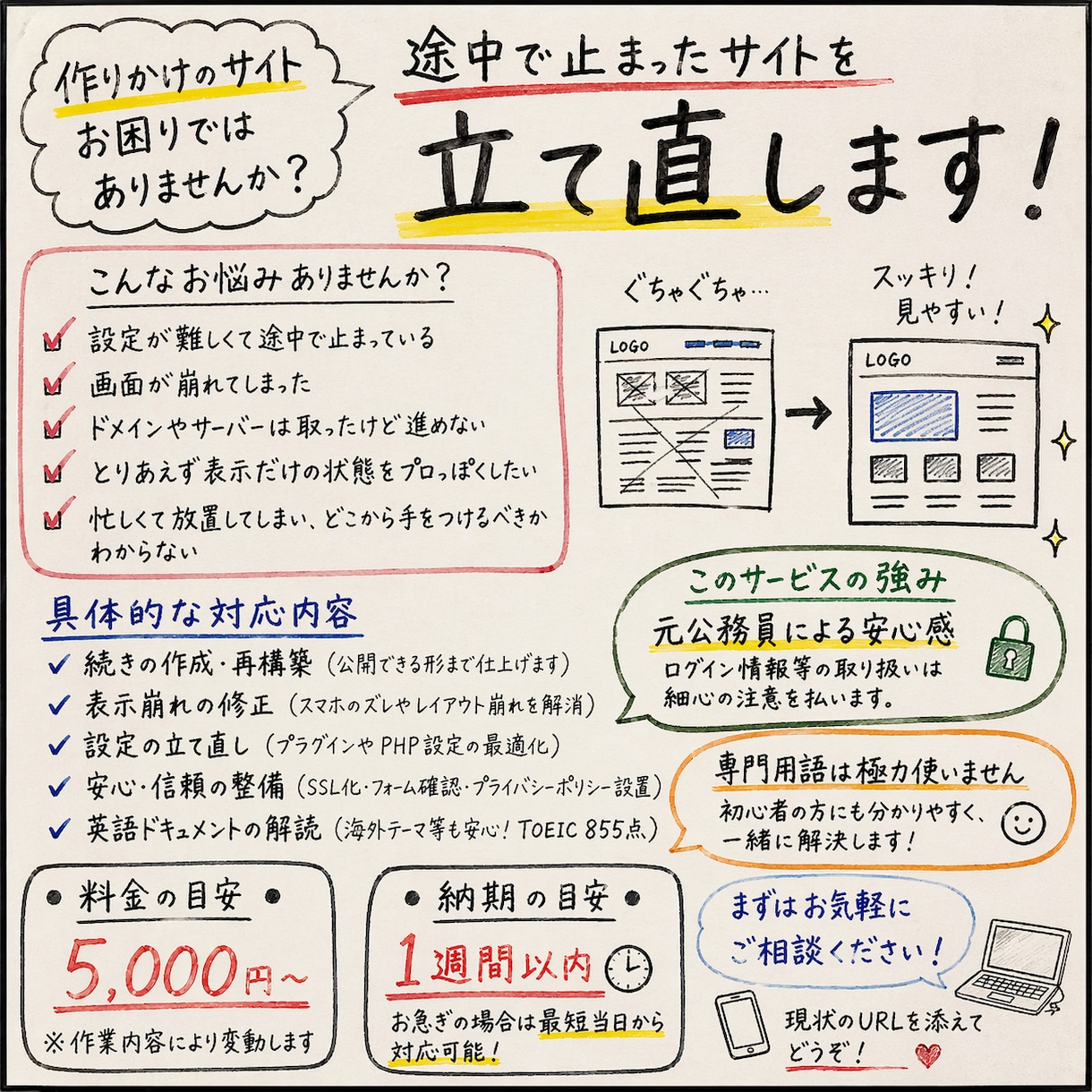 作りかけWordPressブログ、続きから完成ます 設定の挫折をサポート！止まったサイトを今すぐ再始動。 イメージ1
