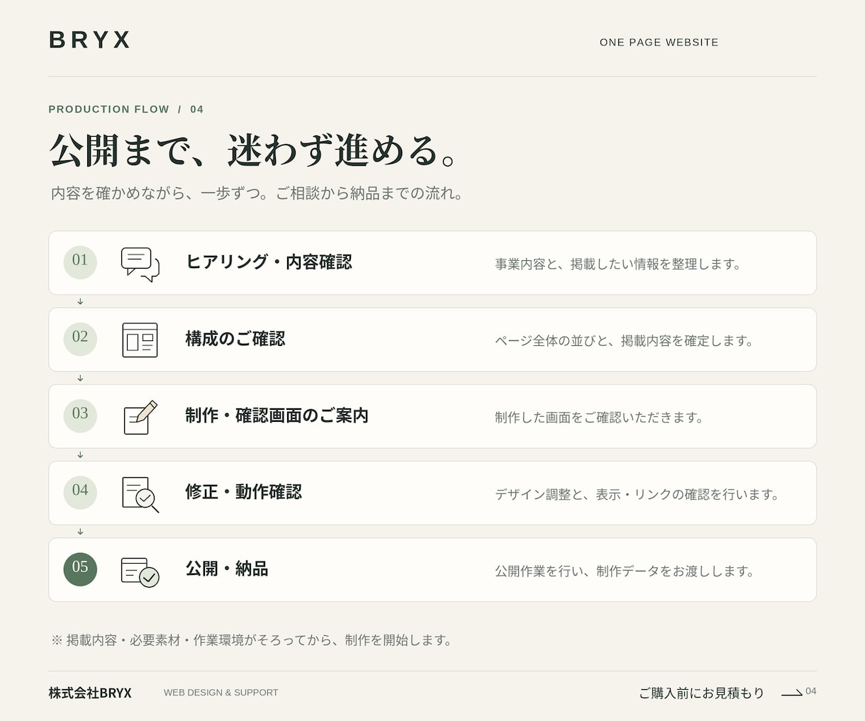 店舗や個人事業向けの1ページHPを制作します サービス・料金・連絡先を、見やすいサイトに イメージ4
