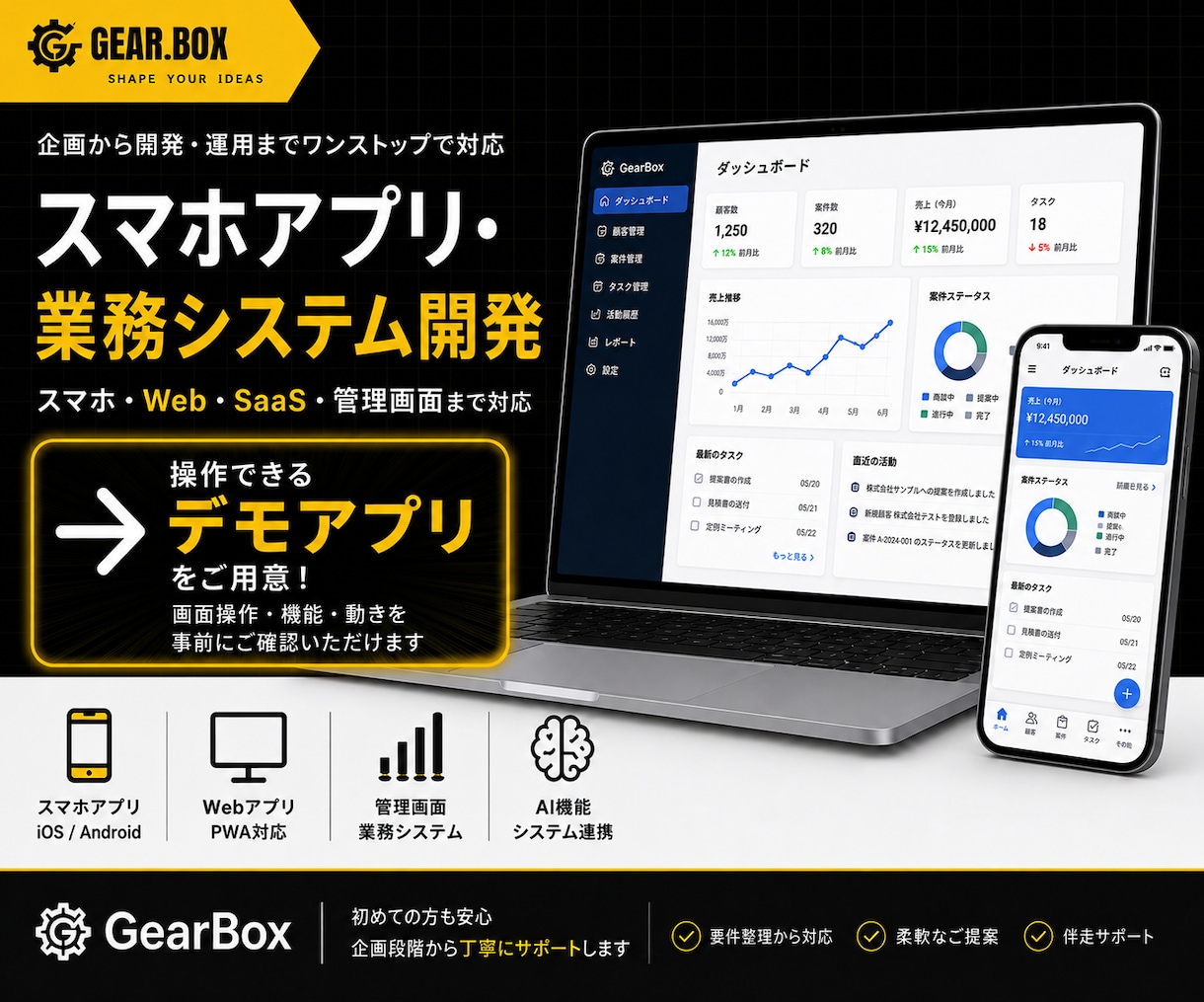 初めてのスマホアプリ開発を低価格で丁寧に支援します 10日～2週間程度で作成可能です イメージ1
