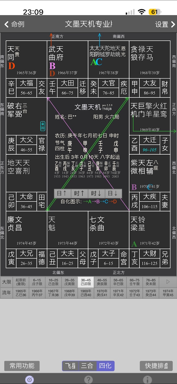 金運鑑定｜紫微斗数で「あなたの財運を特定します あなたは金運が持つ？？人生を激変黄金期を特定します」 イメージ2