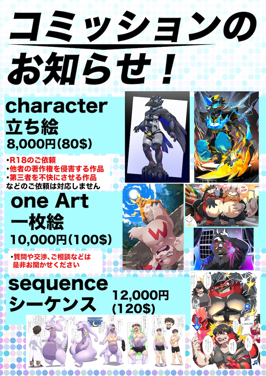 ケモナー(TFも可)向けな絵を描かせていただきます ワクワクとゾクゾクできる作品を作ります イメージ1