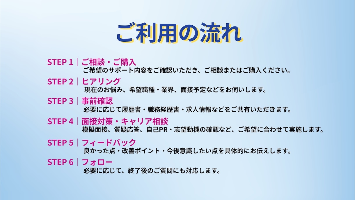 人事経験者が面接対策・キャリア相談します 採用側の視点であなたらしい伝え方を整えます イメージ7