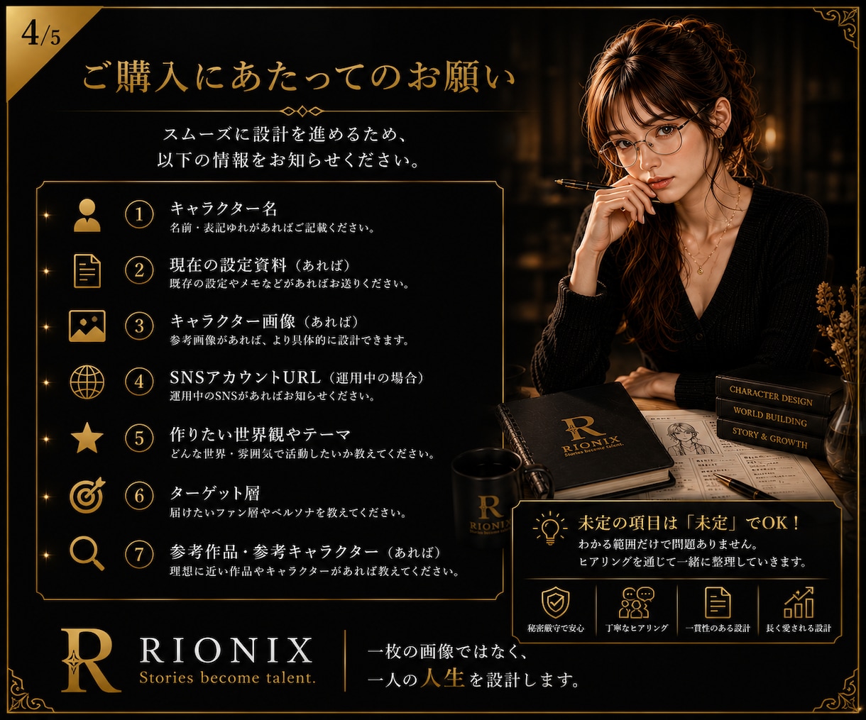 AIキャラクターの世界観・人生を設計します 長く愛されるAIタレントをゼロから設計します イメージ4