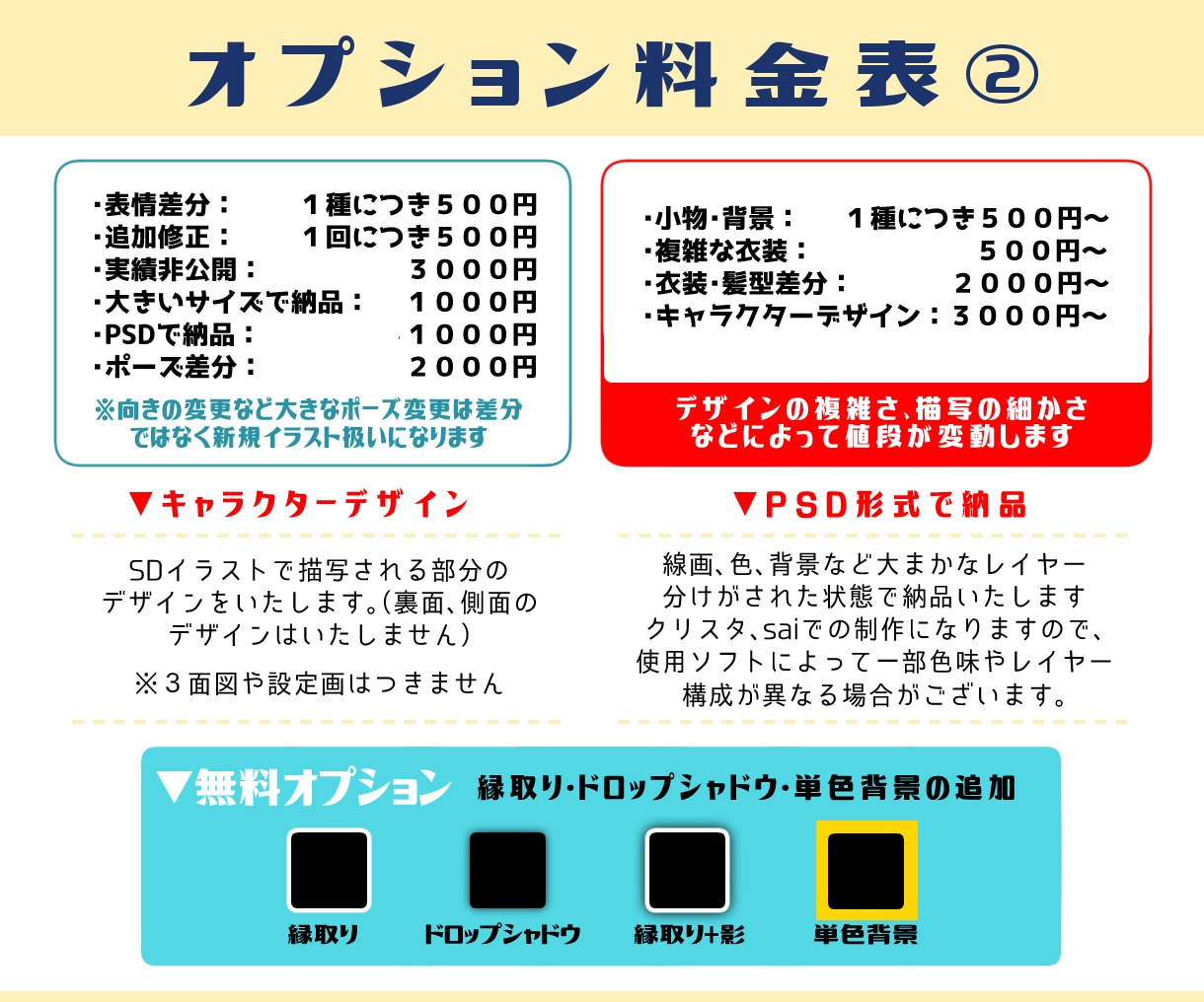 ミニキャライラストを制作いたします グッズや配信等で使いやすいSDイラストを制作します イメージ6