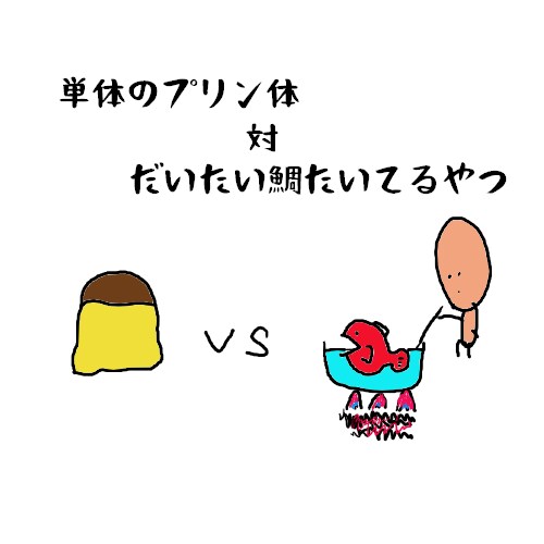 先着3名様特別価格！面白可愛いイラスト描きます あなたの好きな単語でくすっと笑えるイラスト描きます イメージ1