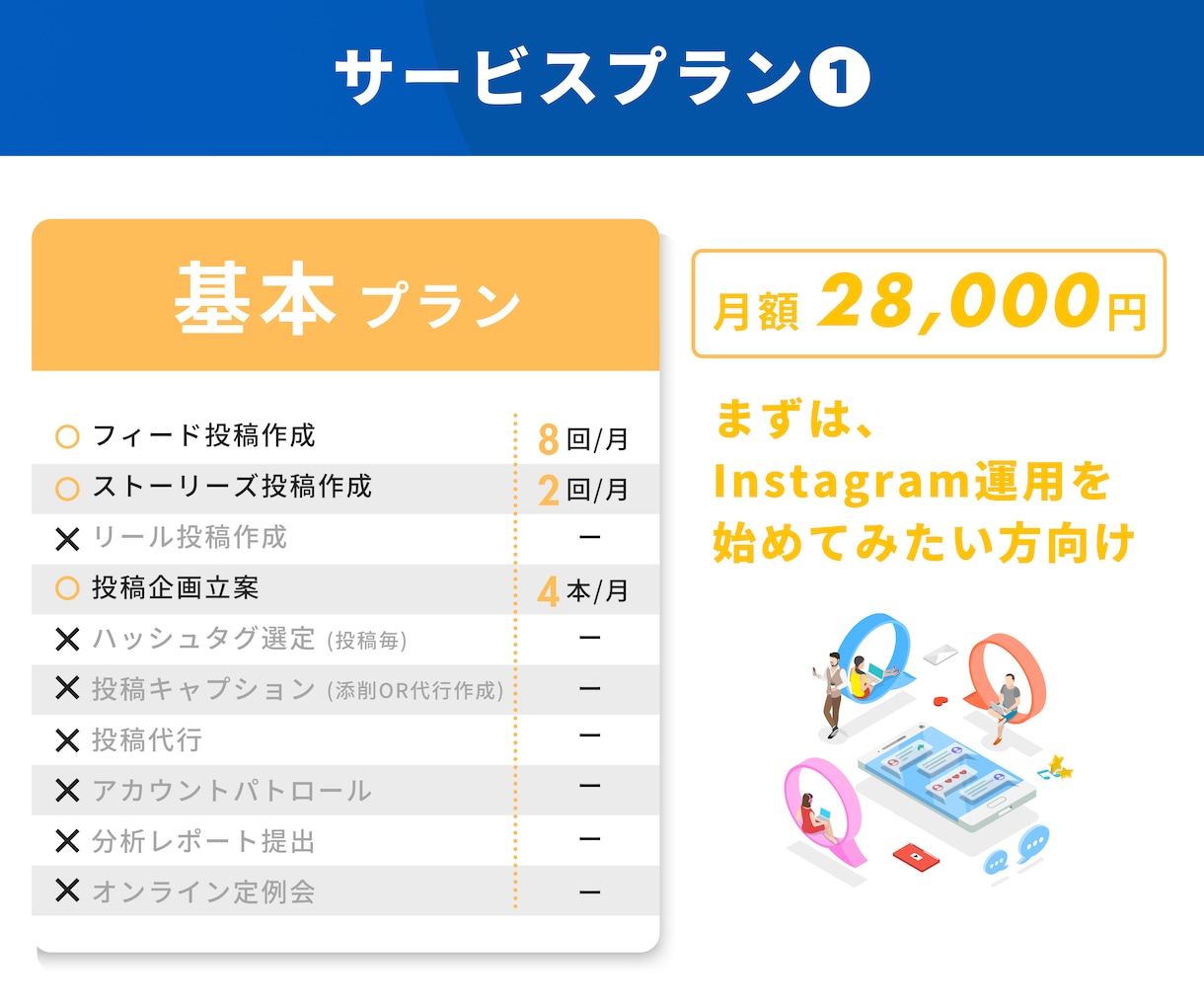 丸投げOK！Instagram運用代行します 集客の悩み解決！投稿案もインスタ運用はプロにお任せ イメージ3