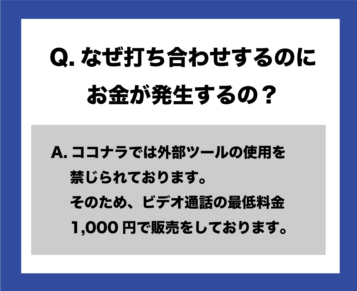 ご依頼前のビデオ通話にて打ち合わせをします チャットでは表現しにくい、細かい部分をビデオ通話で打ち合わせ イメージ2