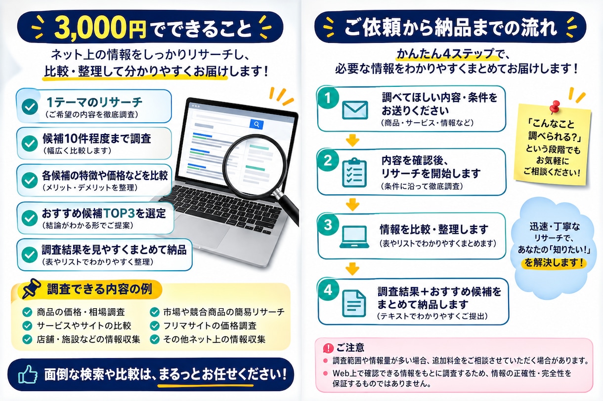 ネットで気になることを徹底リサーチします 商品比較・価格調査・情報収集までまとめてお任せください イメージ2