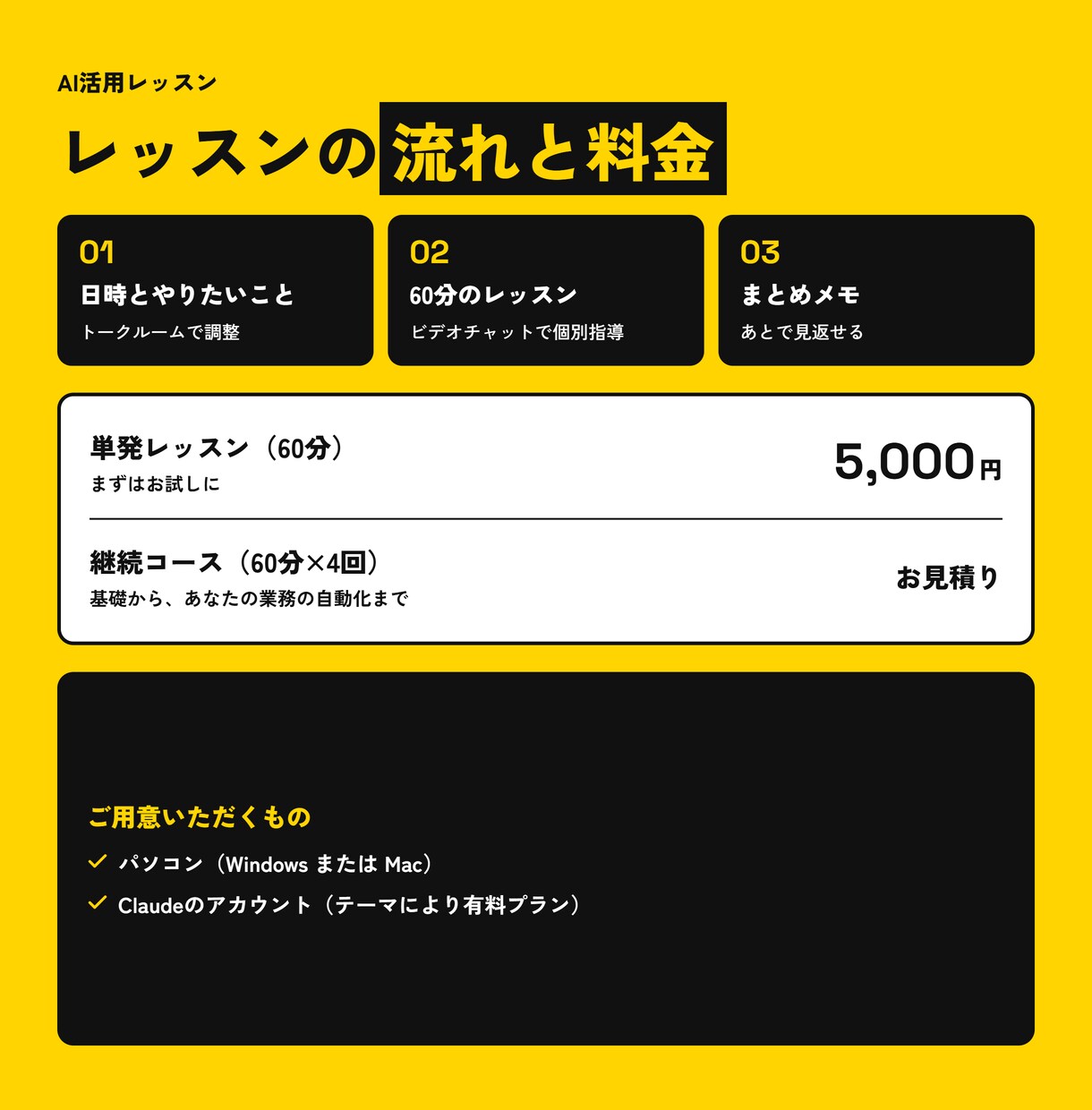 Claudeを基礎から実務の自動化まで教えます 教えて終わりじゃない。あなたの業務で使えるまで伴走 イメージ4