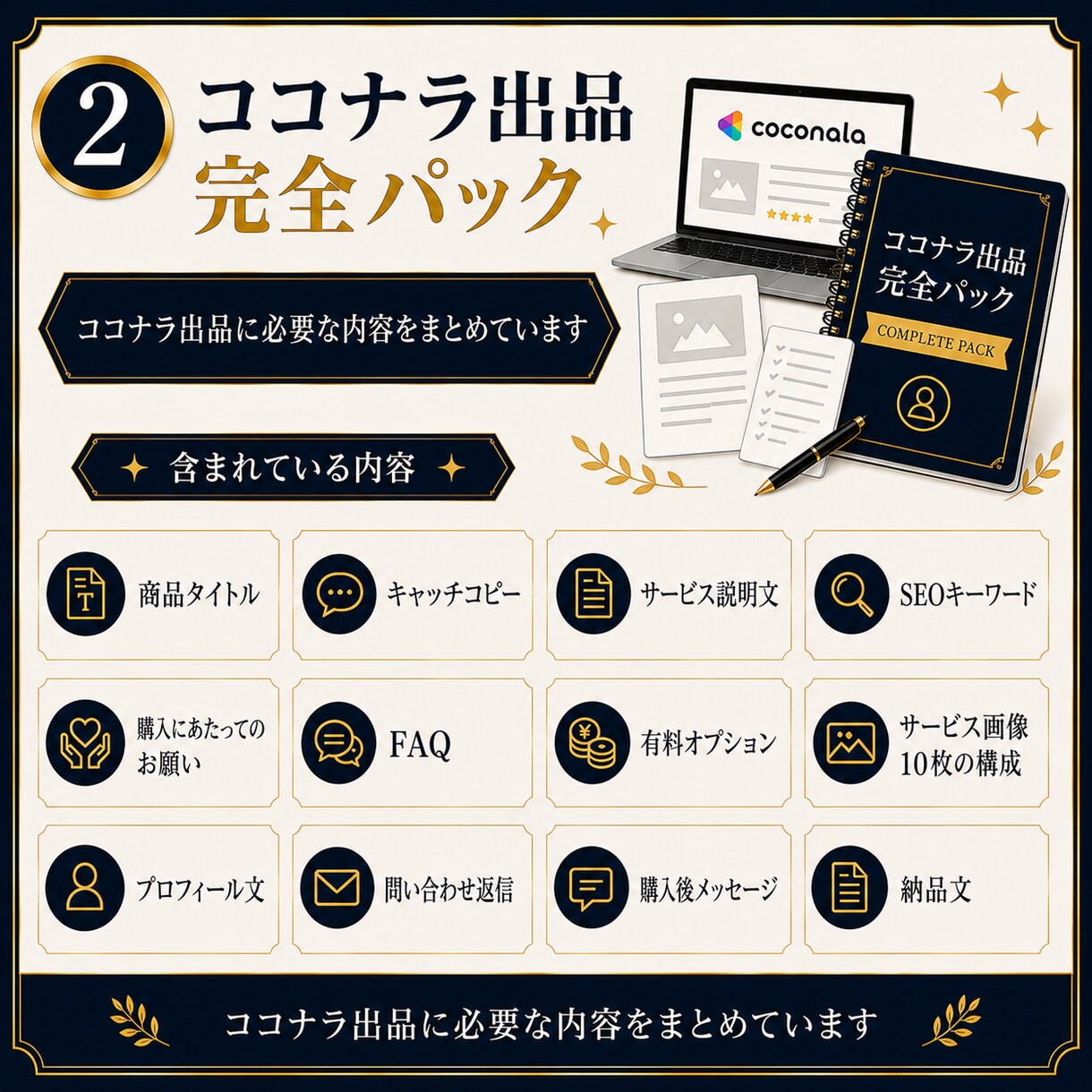 AIでThreads x note副業を解説します SNS初心者が0-1まで進める実践PDF イメージ4