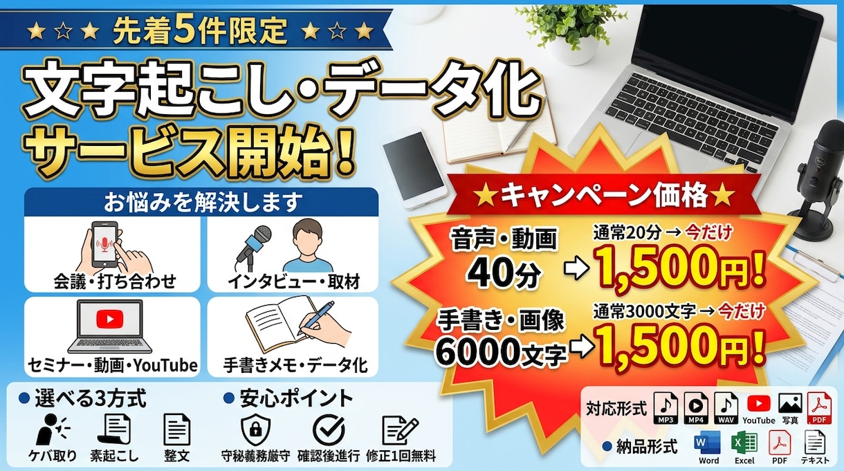 会議・インタビュー・音声データ等を文字起こしします 丁寧・迅速・守秘義務厳守。あなたの大切な情報を確実に残します イメージ1