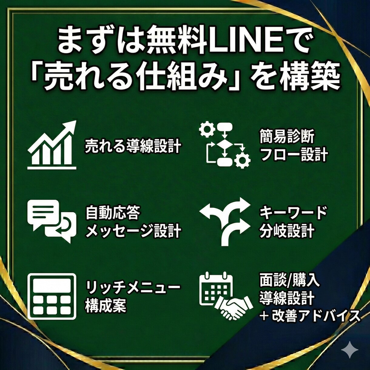月0円でOK！無料LINEで売上導線を構築します Lステップ不要｜まずは固定費ゼロで設計します イメージ4