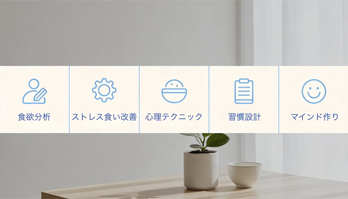 ダイエットが続かない方へ｜心理学で食欲改善します 夏のビーチを歩いていると周囲の人からの目線が... イメージ5