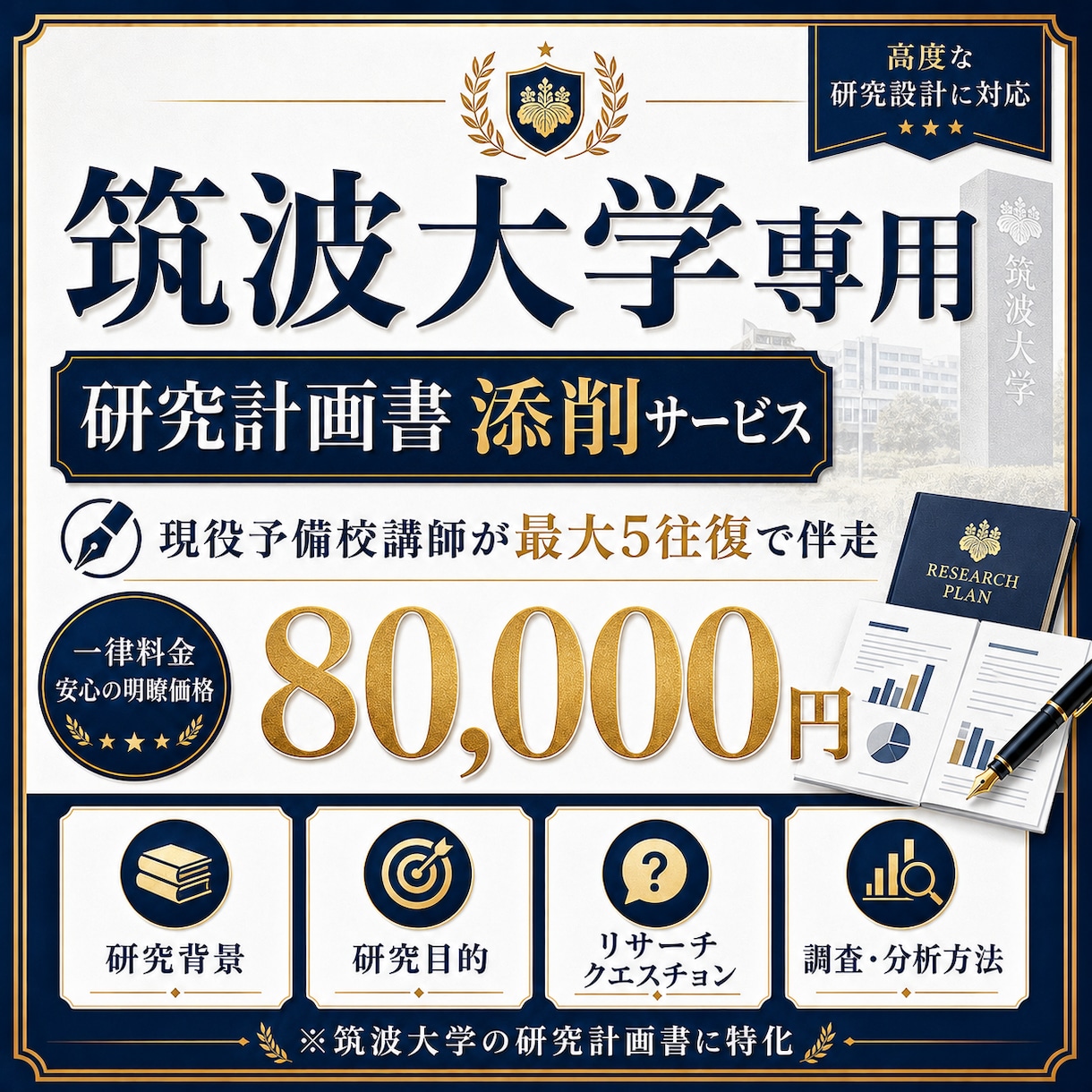 筑波大学専用｜研究計画書を5往復で添削します 新規出品記念｜先着3名様限定モニター価格 イメージ2
