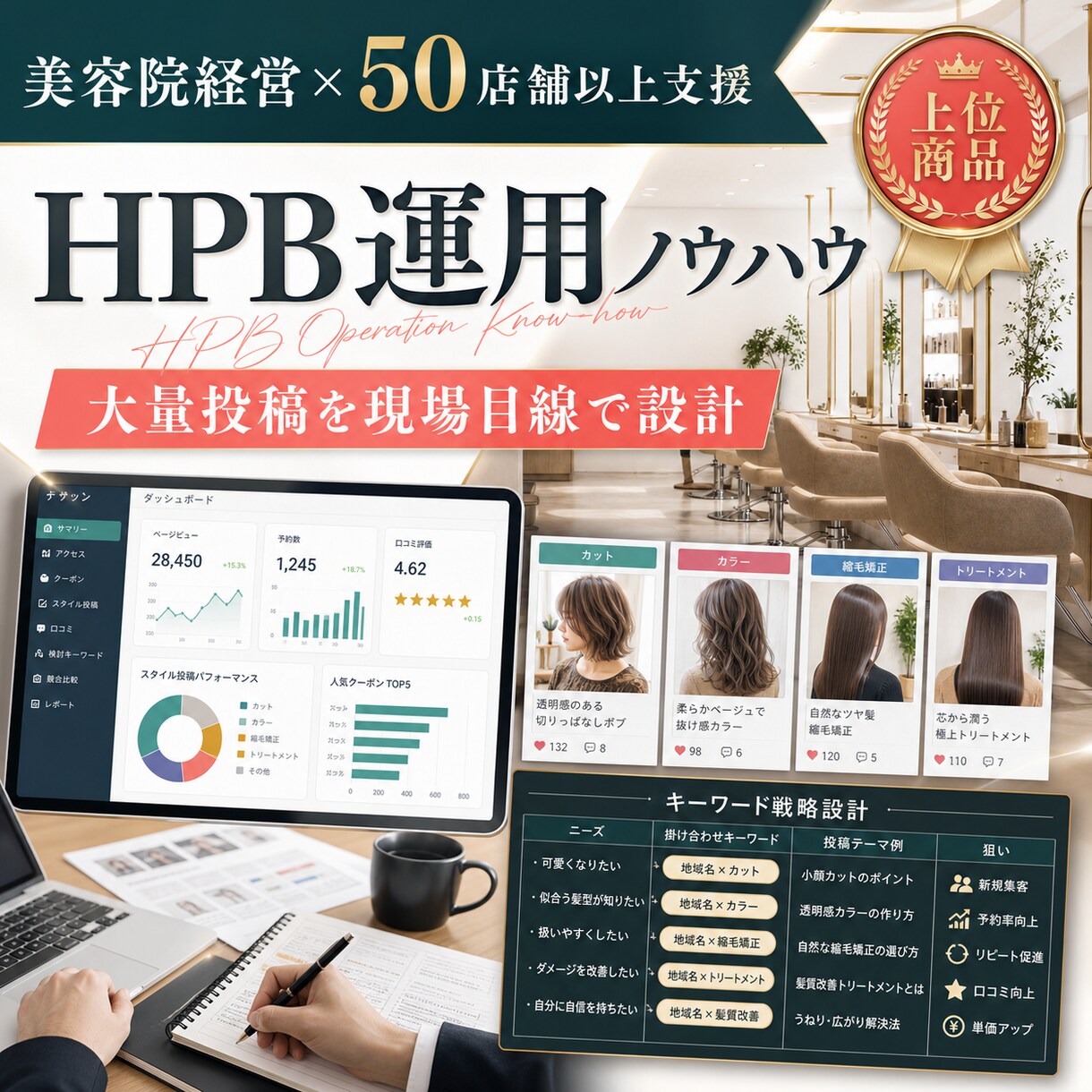 HPBブログとスタイルを各９０００投稿します 1.5ヶ月でページ内キーワードとPV導線を強化 イメージ7
